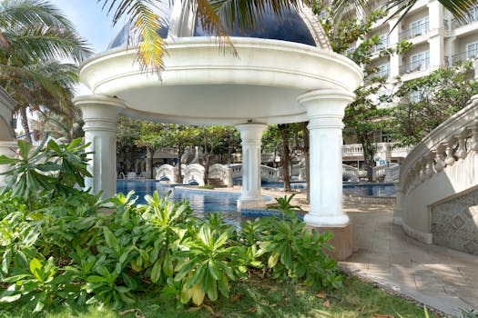 Premium Travel Destinations With Elite Hotels